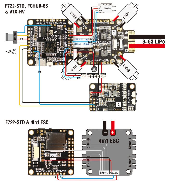 (EOL)Flight Controller F722STD, Standard Matek Systems