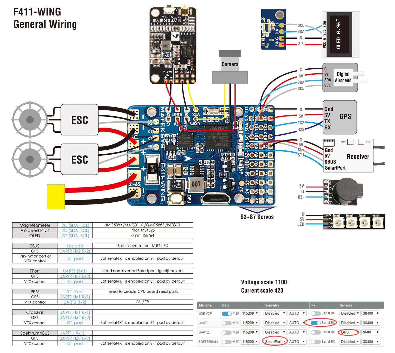 Controlador de Vuelo Matek F411-WSE STM32F411CEU6 Controlador de Vuelo OSD Incorporado Sensor de Corriente BEC a Bordo para avión RC ala Fija