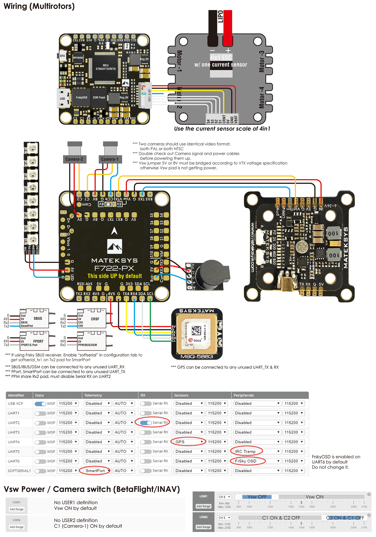 Flight Controller F722 Px Matek Systems