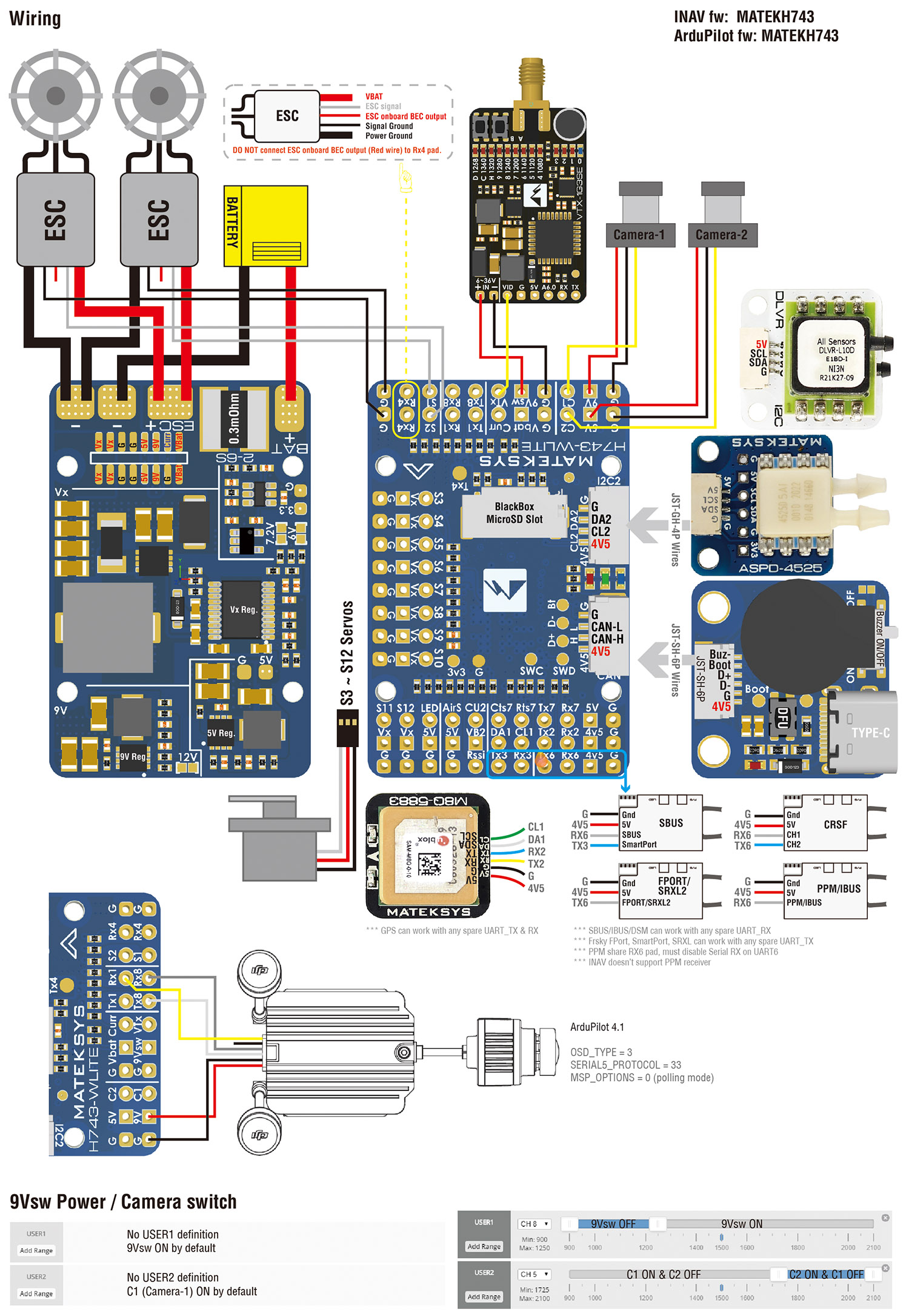 H743-WLITE-Wiring.jpg (1500×2170)