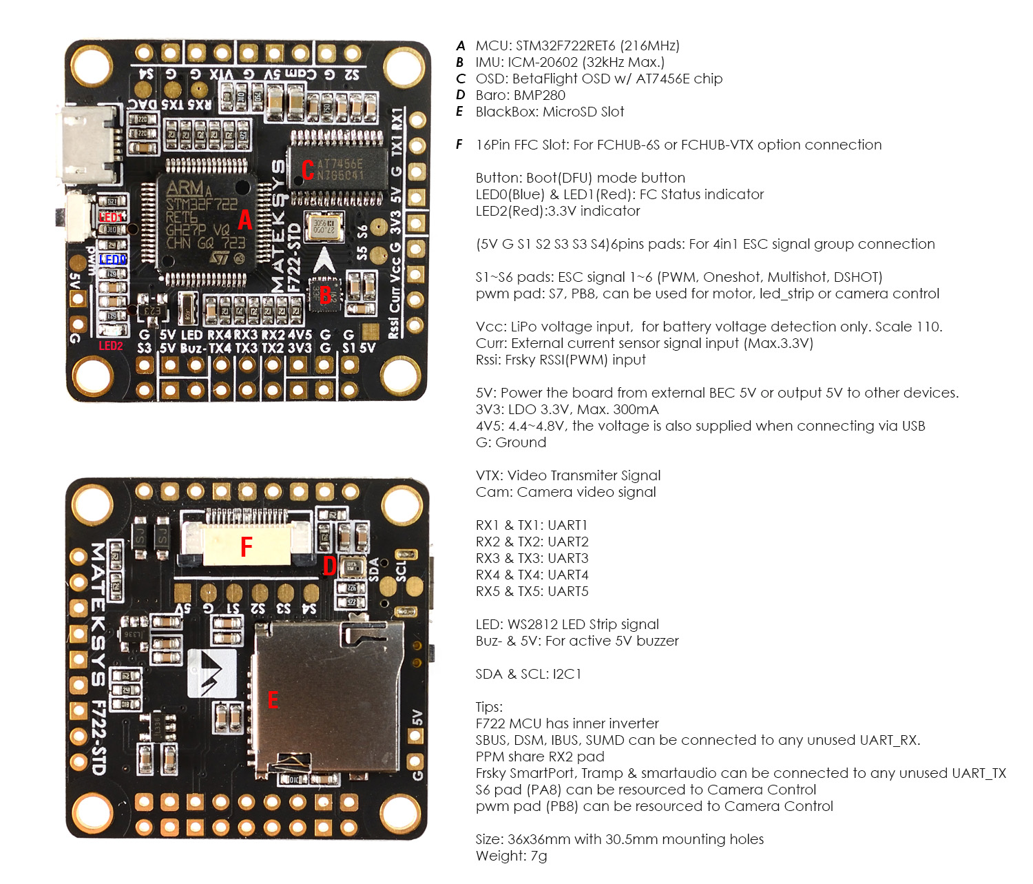 F722-STD_layout