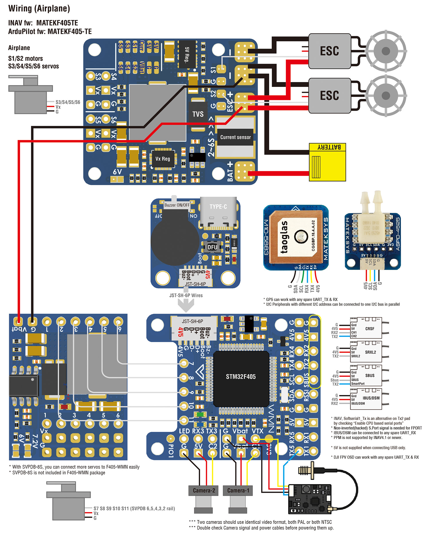 F405-WMN_Wiring.jpg