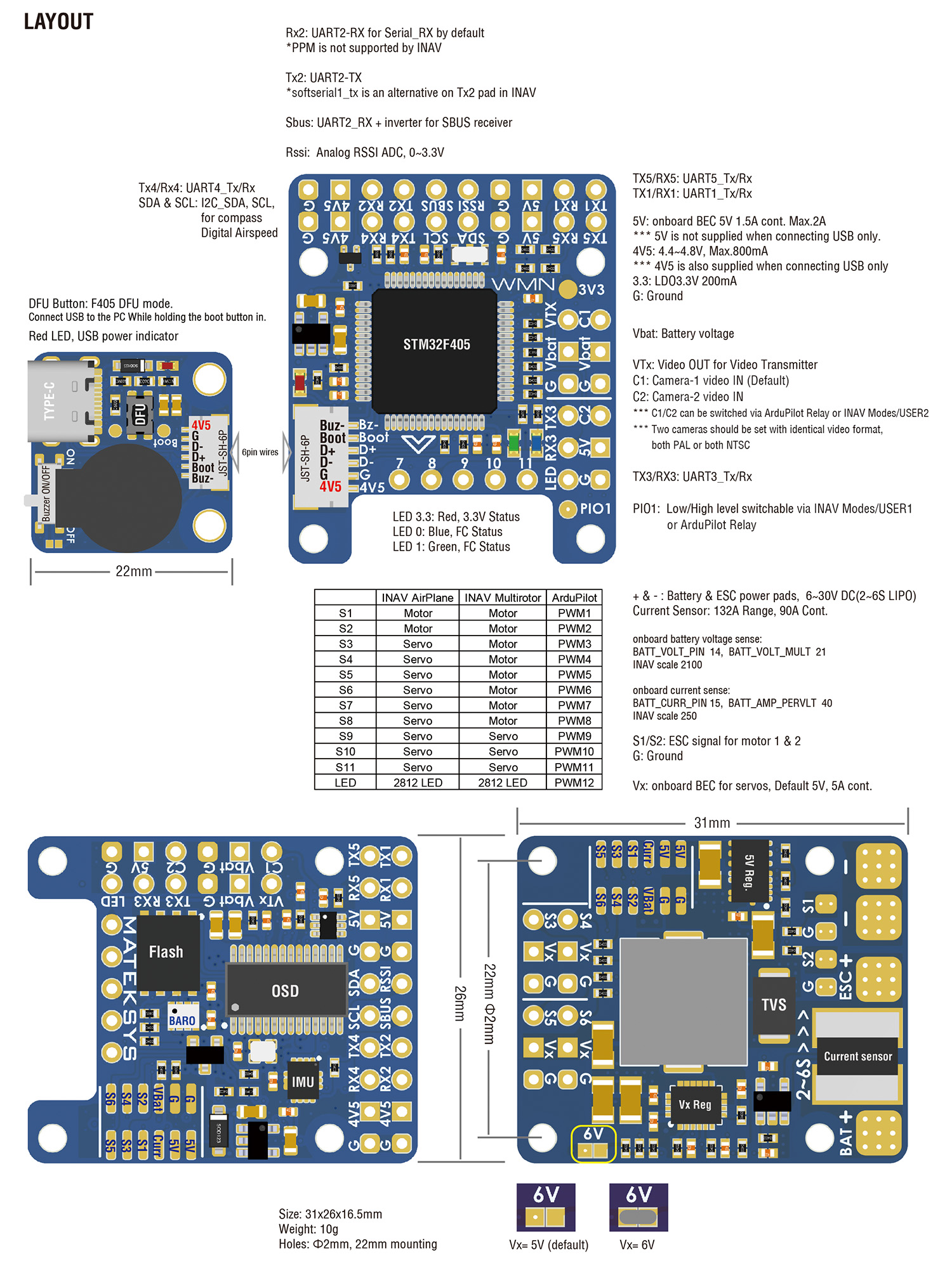 F405-WMN_layout.jpg